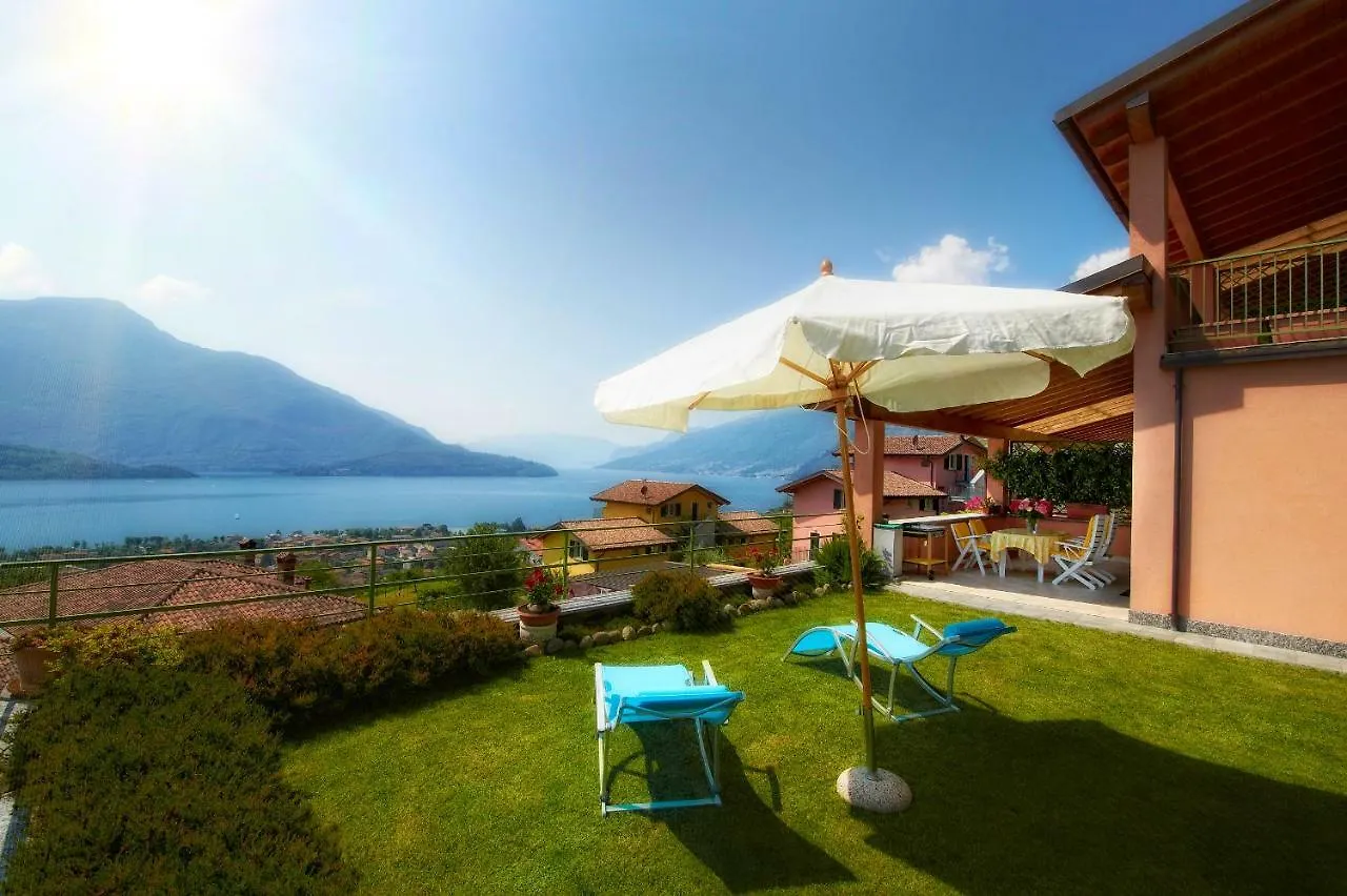 Casa Turchese Con Fantastica Vista contacts